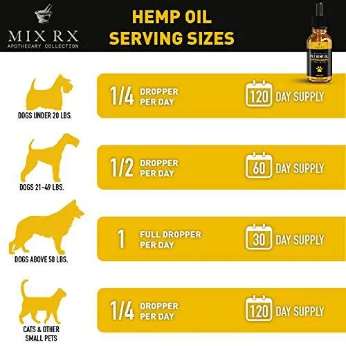 (2 Pack | 1000mg) Hemp Oil for Dogs Cats Pets, Organic Calming Dog Treats for Separation Anxiety Pain Relief - Natural Hemp Extract Stress Sleep Aid - Zero THC CBD Cannabidiol - Joint Hip Supplements