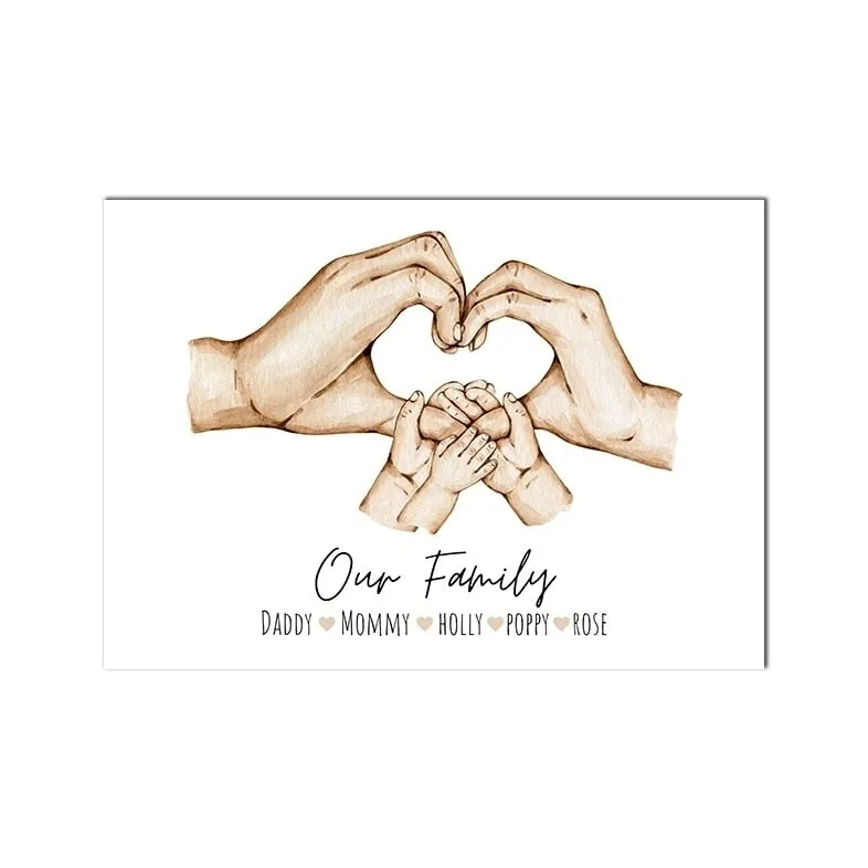 Personalized Family Hands with Names Canvas Painting Poster
